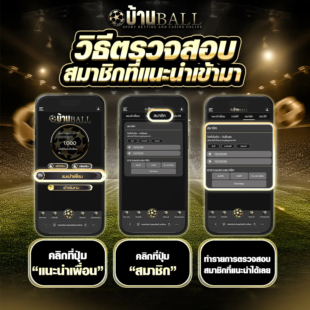 วิธีตรวจสอบสมาชิกที่แนะนำเข้ามา